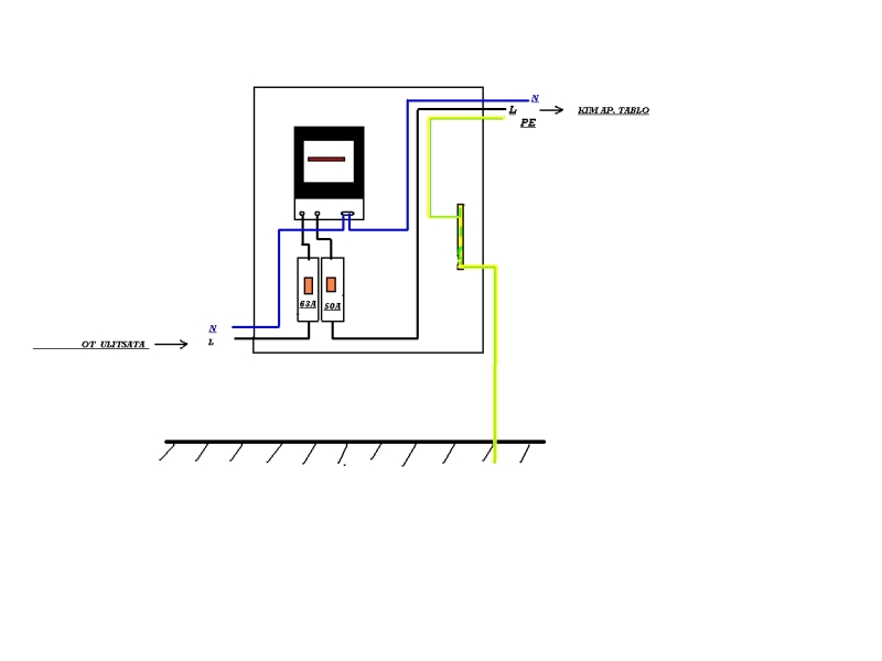 ELEKTROMERNO TABLO.jpg