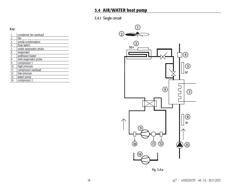 mc2.air_water heat pump.JPG