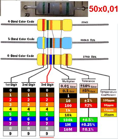 стойност по цветен код.JPG