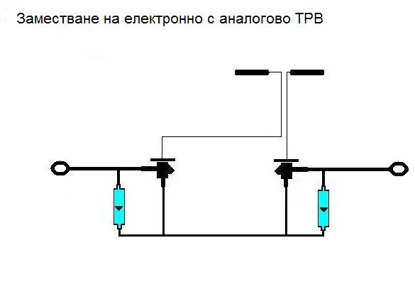 Заместване на електронно с аналогово ТРВ.JPG