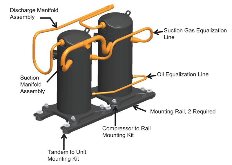 COPELAND Tandem Scroll.jpg