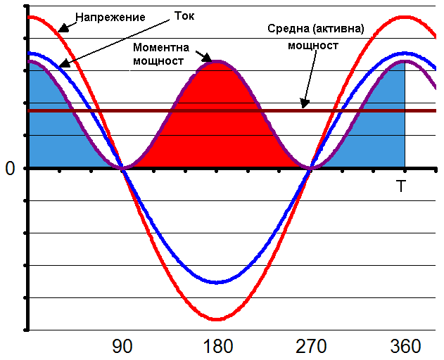 ACPower02CJCaD.PNG