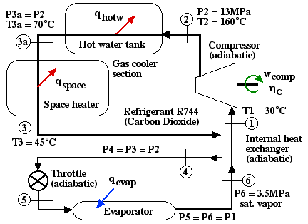 CO2HeatPump.gif