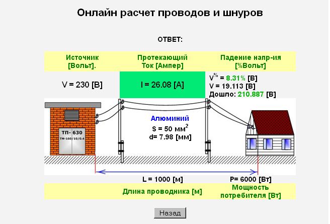 Пад.JPG