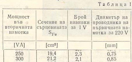 St115_57SN142.jpg