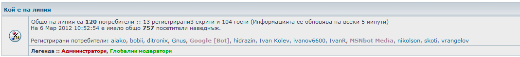 Потр.png