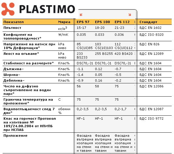 plastimo_stiropor.jpg