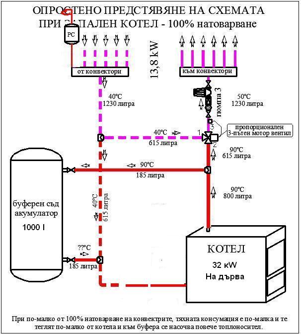 shema-1 2014 - 2.JPG
