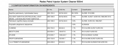 Бензин добавка.jpg