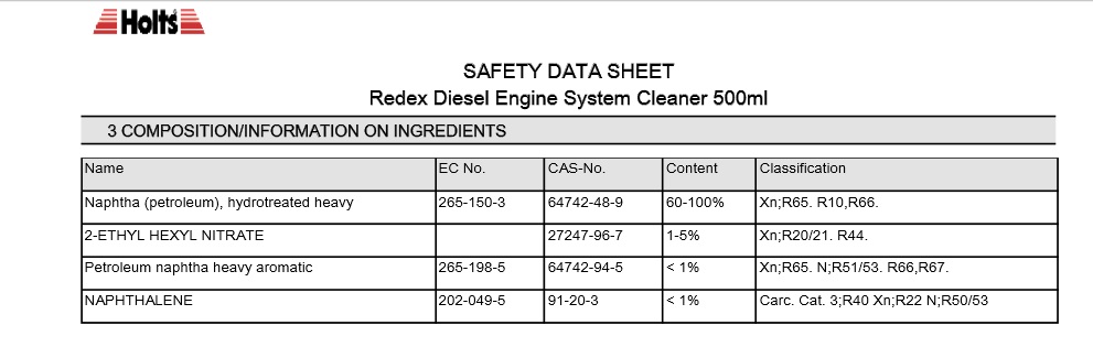 Дизел добавка.jpg