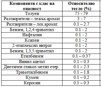 Друга добавка.jpg