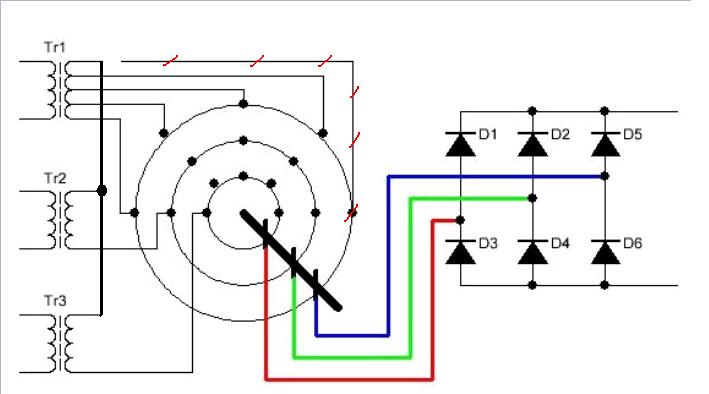 звезден център.JPG