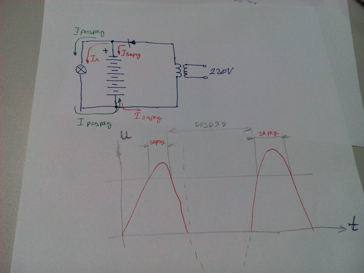Impulsno zariadno s 1 D_728.jpg