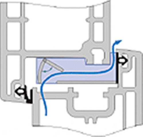 климатичен клапан.jpg