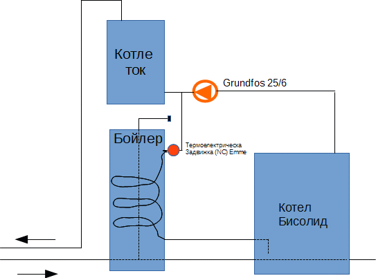 schema-no-3way.gif