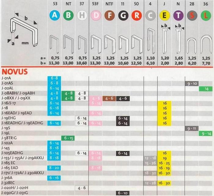 СКОБИ ЗА И ОТ НОВУС.jpg