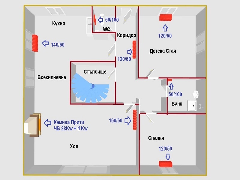 Разпределение 1.jpg