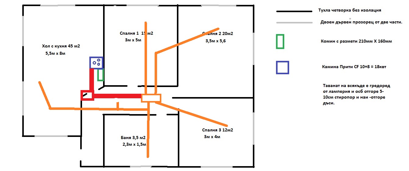 vila otoplenie 2.jpg