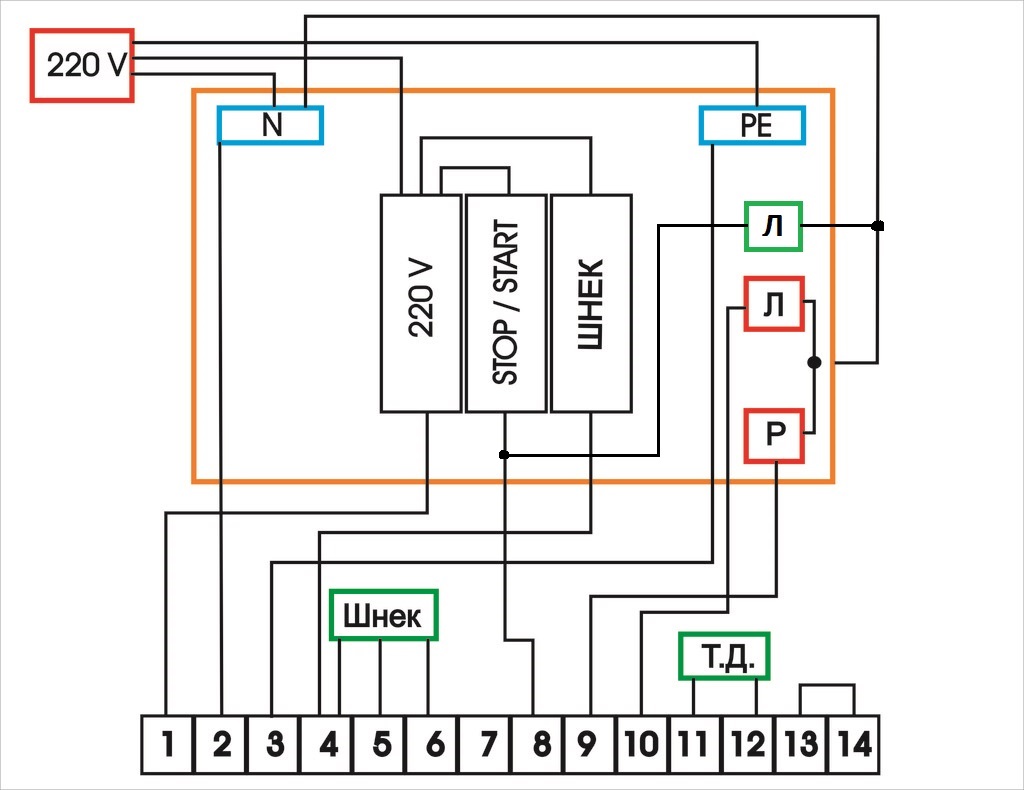 BOX_EL_Ferolli AC.jpg